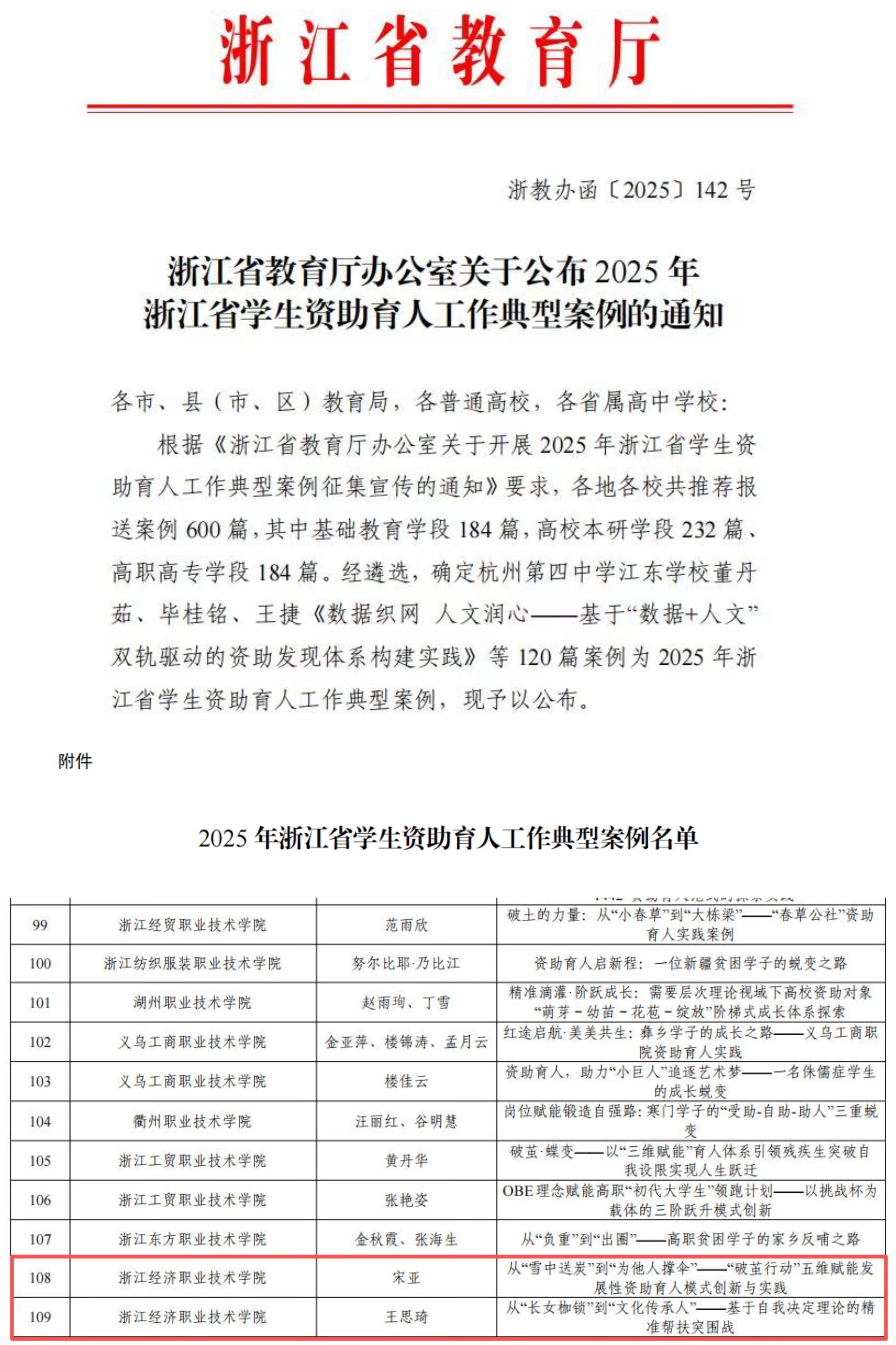 获奖.jpg 获奖.jpg